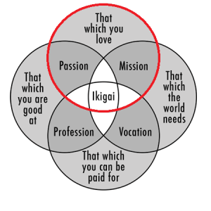 ikigai-1