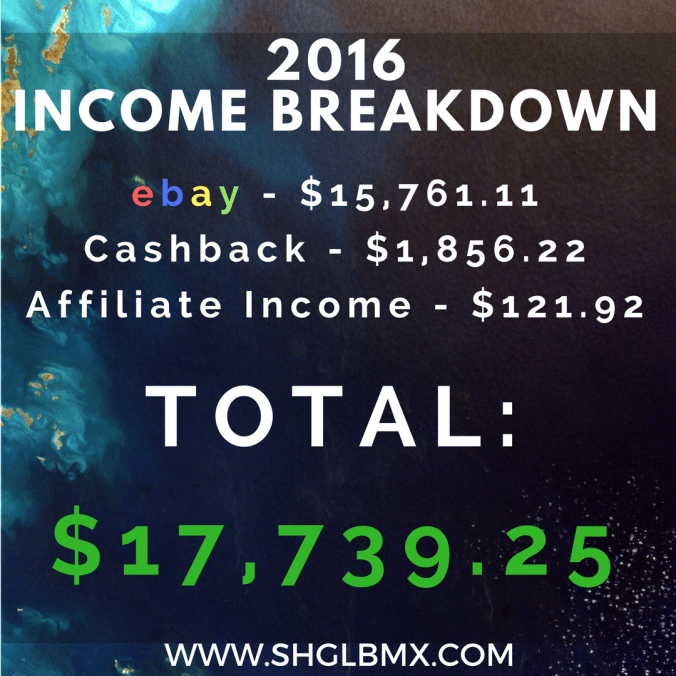 2016-income-breakdown-graphic-post-image