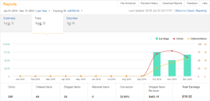 amazon-affiliate-report-2016