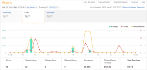 amazon-affiliate-report-december