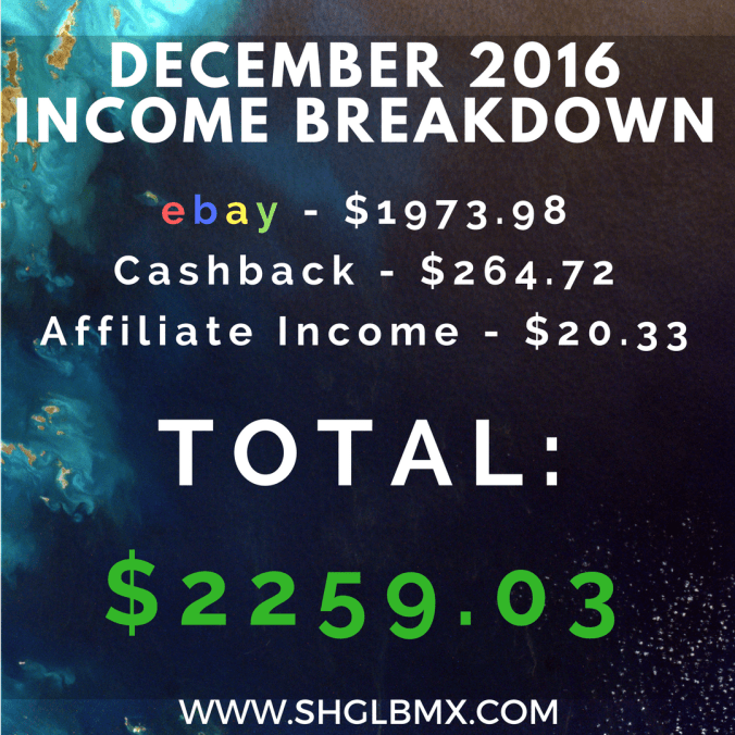 december-2016-income-breakdown-graphic-post-image.png