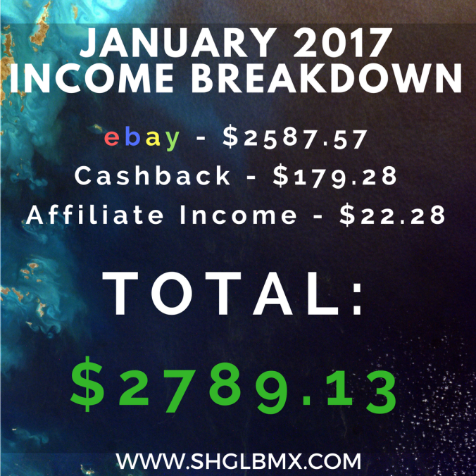 january-2017-income-breakdown.png