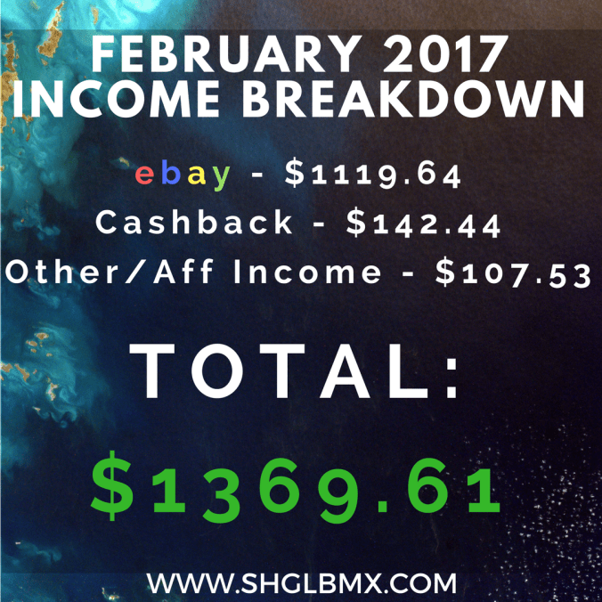 february-2017-income-breakdown.png