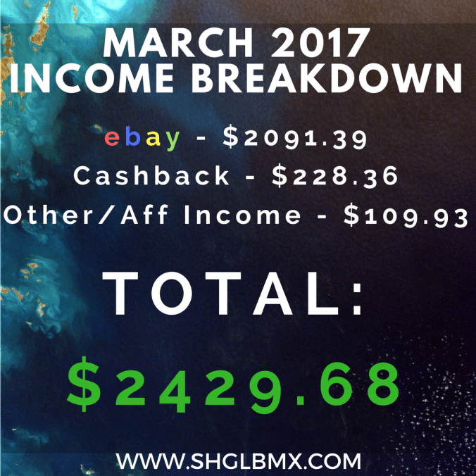 march-2017-income-breakdown.png
