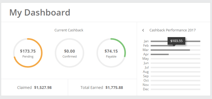 topcashback-mar-cash-back