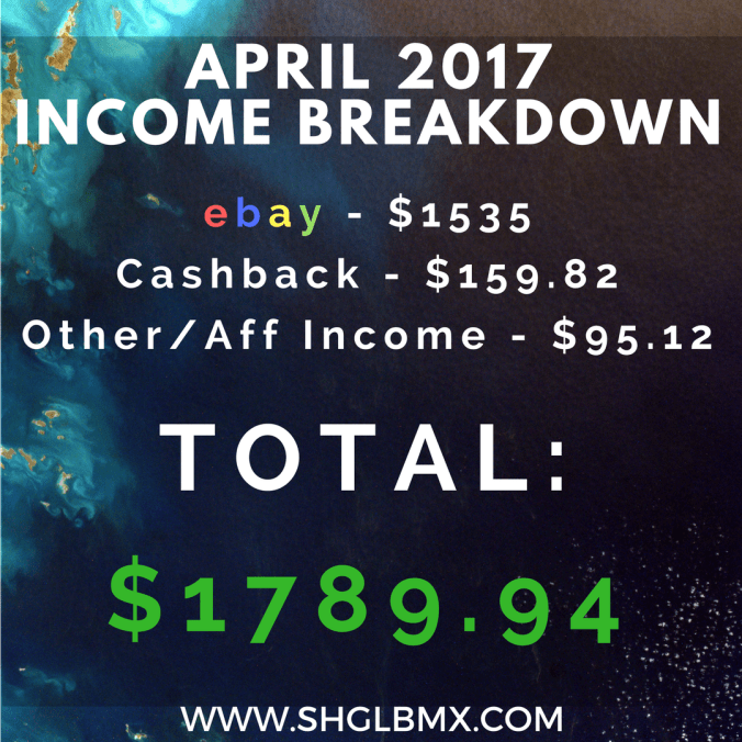 april-2017-income-breakdown.png