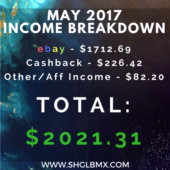 may-2017-income-breakdown