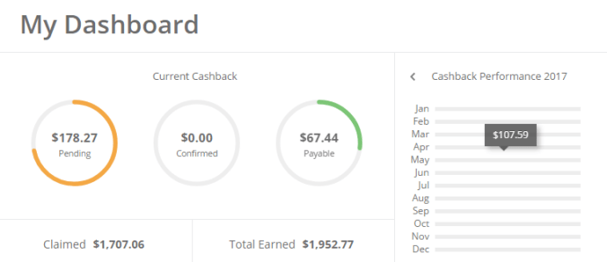 topcashback-may-cash-back