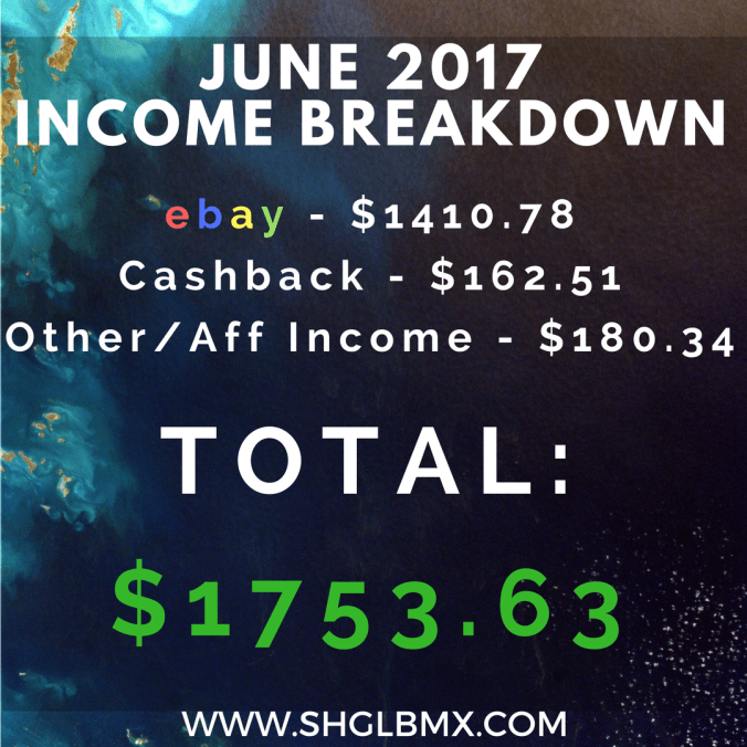 june-2017-income-breakdown