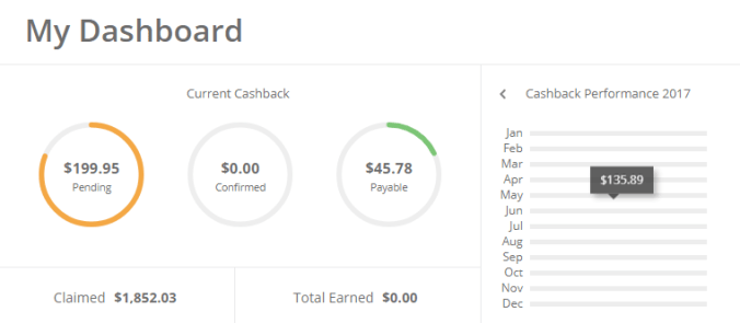 topcashback-jun-cash-back